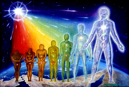 Resultado de imagem para evolution spirituality
